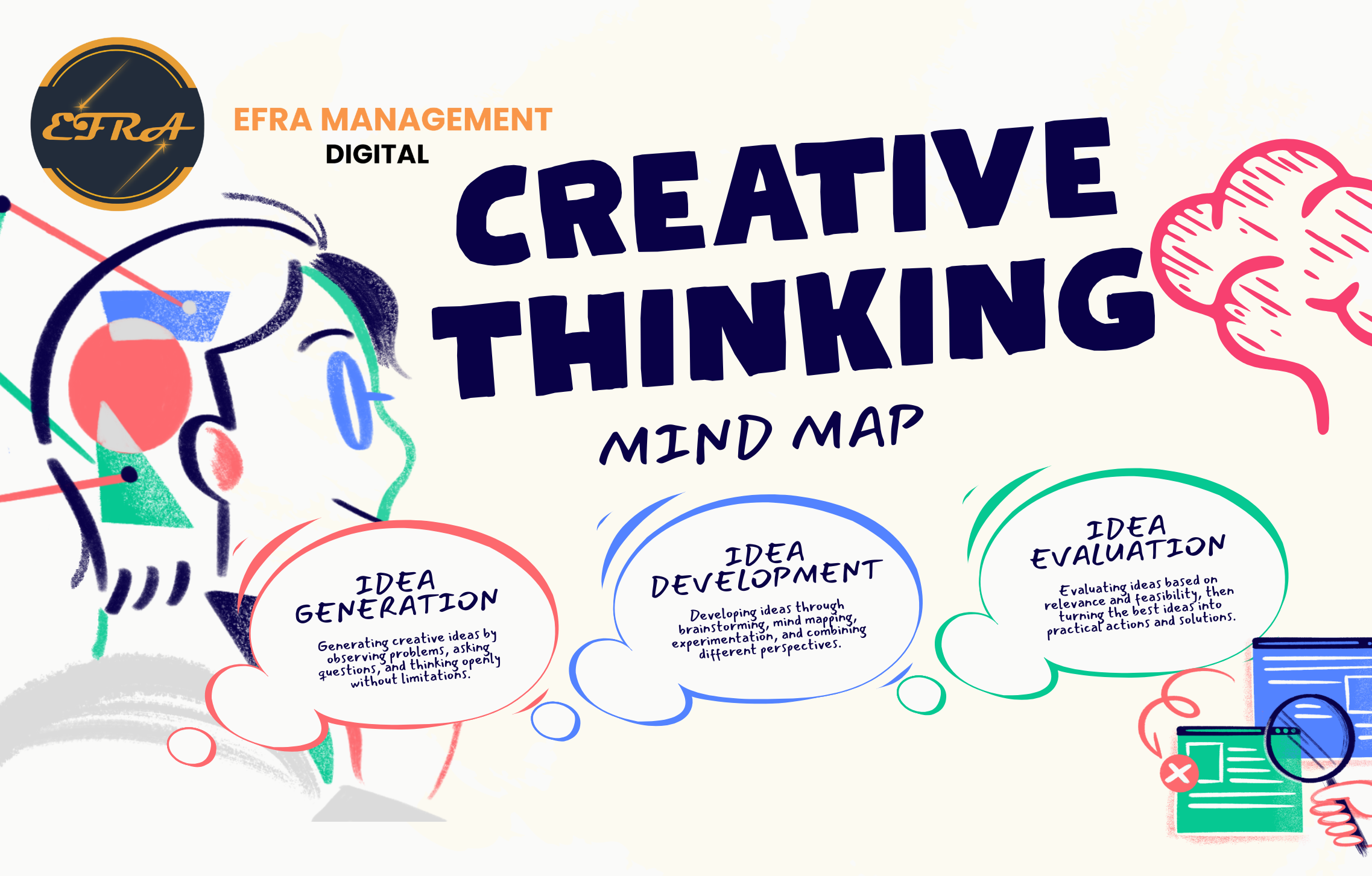 Branding in the Digital Age: How Strong Brand Identity Drives Sales