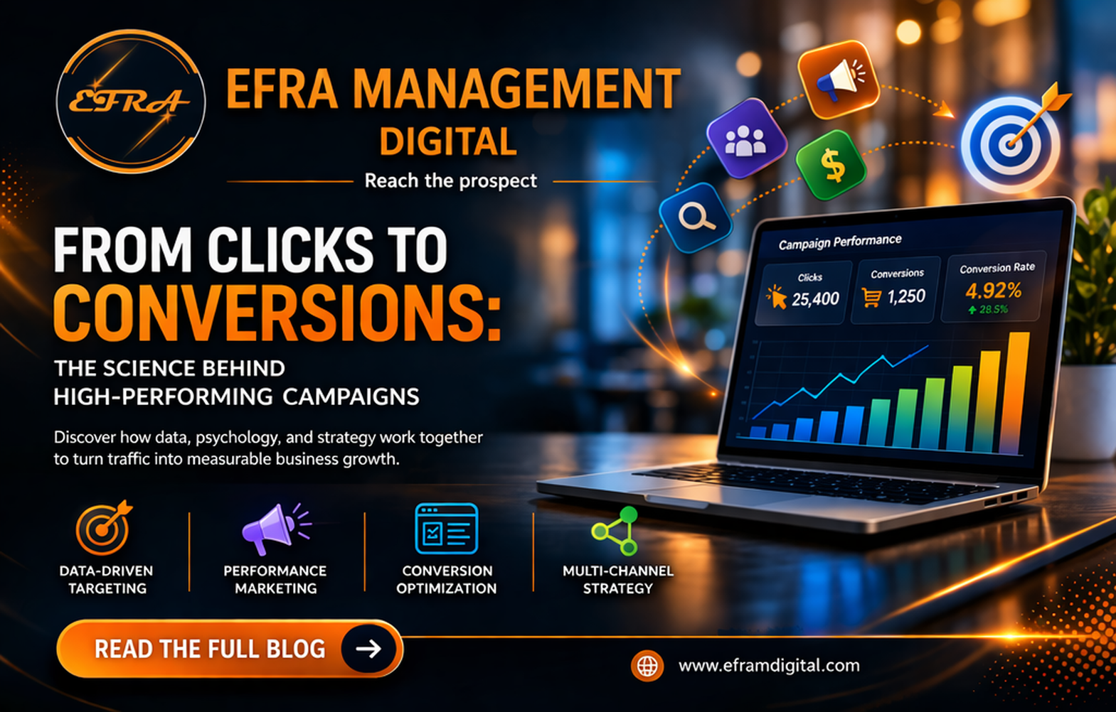 From Clicks to Conversions: The Science Behind High-Performing Campaigns